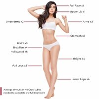 No Grow - permanente Enthaarunsgcreme - weibliches Gesicht CH